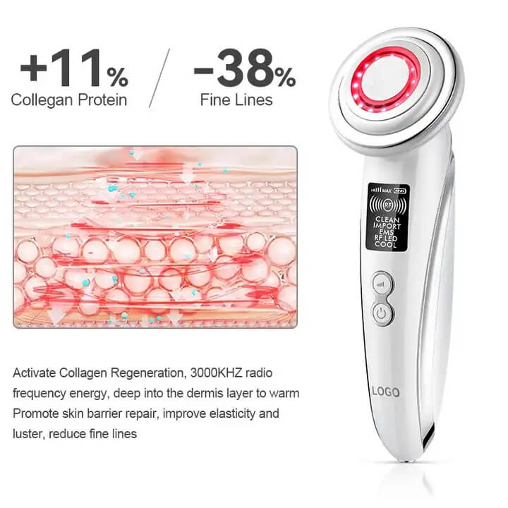 Skb - 1703 portable RF Lifting visage Lifting EMS massage du visage LED photon Beauty meter 